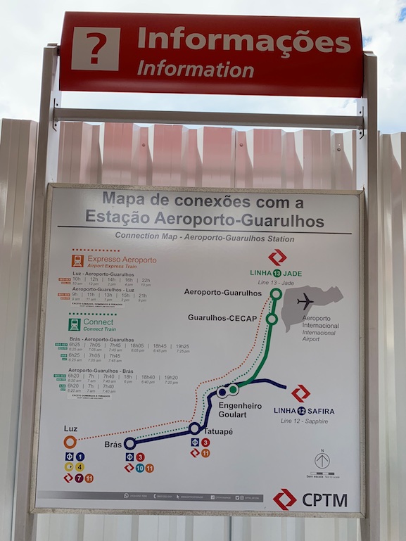 Por que o trem da Luz até o aeroporto de Guarulhos não para no Brás?