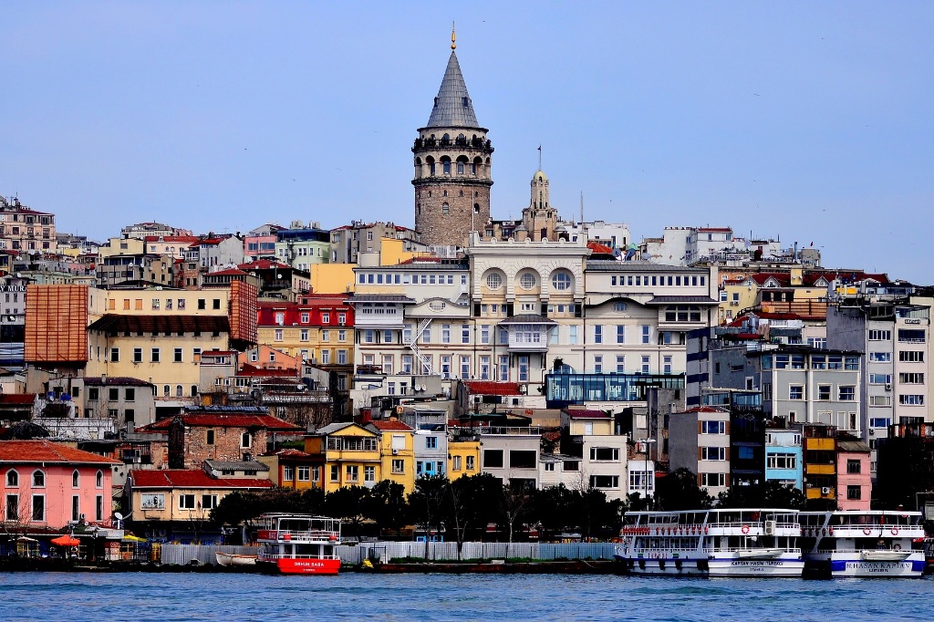 Onde visitar em Abril - Istambul